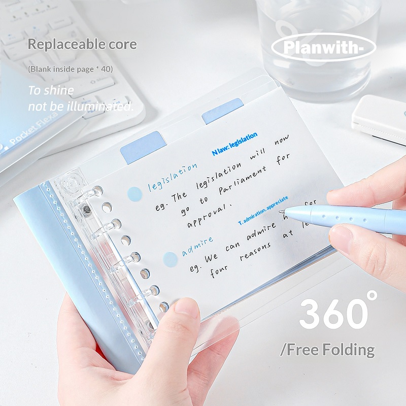 Planwith Mini B7 - Cuaderno de - Planned Parenthood reseña y precio